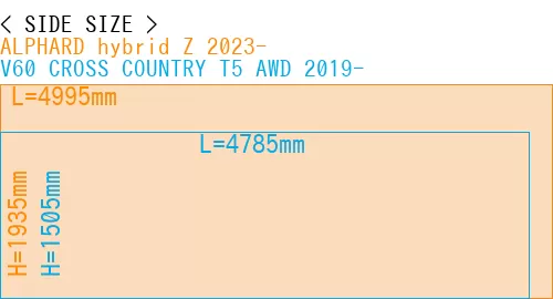 #ALPHARD hybrid Z 2023- + V60 CROSS COUNTRY T5 AWD 2019-